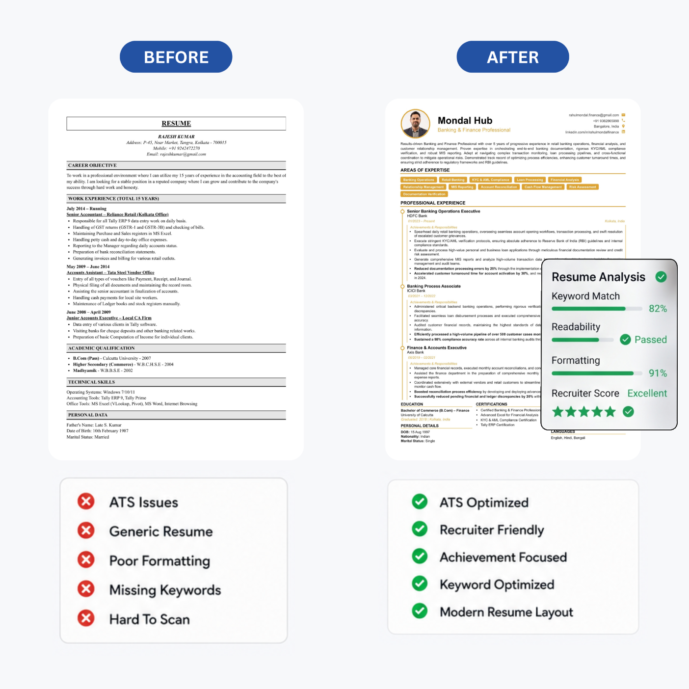 Premium Career Toolkit Showcase